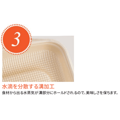 DLV 21-17 ١塡360 11,088(ǹ)