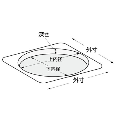 ǥȥ졼 HIȥ졼 4ѡ200 3,575(ǹ)