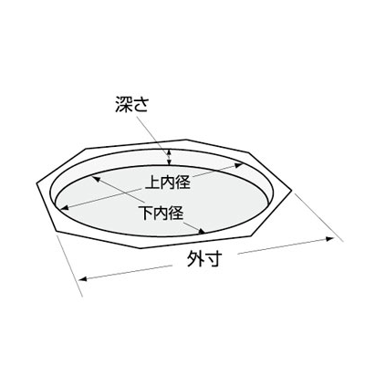 ǥȥ졼 8ѥǥȥ졼 5ѡ100 6,985(ǹ)