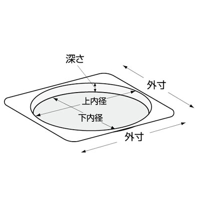 ǥȥ졼 ߥȥ졼 6ѡ100 3,993(ǹ)
