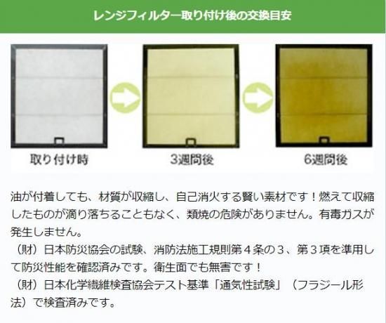 レンジフード 換気扇フィルター 48枚です。 S2サイズ24枚 Rサイズ24枚 Amazon | スターフィルター 換気扇フィルター キッチン