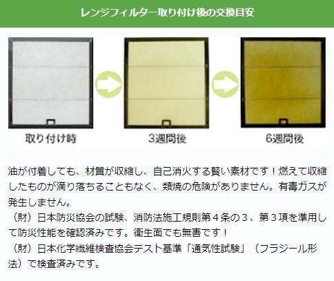 換気扇フィルター レンジフードフィルター通販【格安価格】の 換気扇フィルター レンジフードフィルター通販【格安価格】の