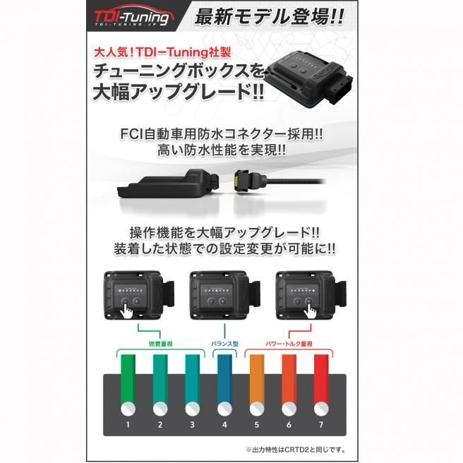 TDI-Tuning CRTD4 Petrol Tuning Box ガソリン車用 C30 230PS TDI-Tuning CRTD4 Petrol Tuning Box ガソリン車用 C30 230PS