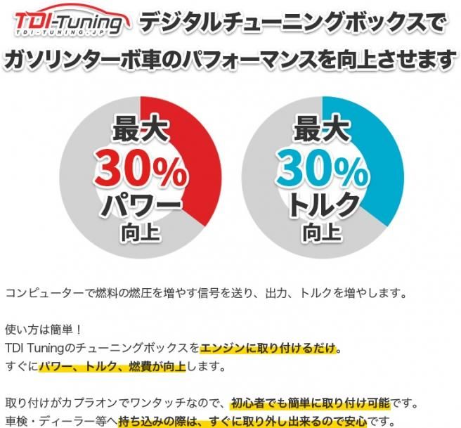 TDIチューニングBOX VOLVO V70R用 訳あり TDIチューニングBOX VOLVO