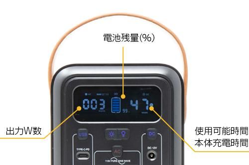 BELLOF(ベロフ) ポータブル パワーステーション 222WH ブラック BELLOF(ベロフ) ポータブル パワーステーション 222WH ブラック