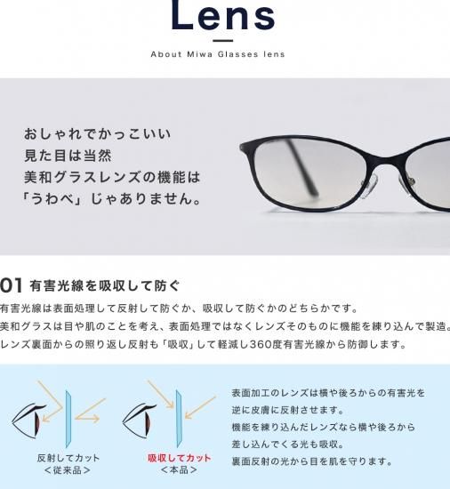 老眼鏡おしゃれブランド 美和グラス ブルーライトカットメンズレディース兼用 天地幅狭タイプ 老眼鏡おしゃれブランド 美和グラス ブルーライトカットメンズレディース兼用 天地幅狭タイプ