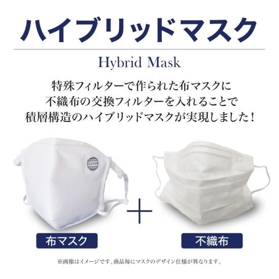 さくら！バブルディ マスク mix 30枚 ＋ 8-ミラクル 200枚 ビューティフルエンジェル 綺麗堂 KRD3028 美ルル シンデレラ