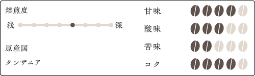 ޥ󥸥ħ