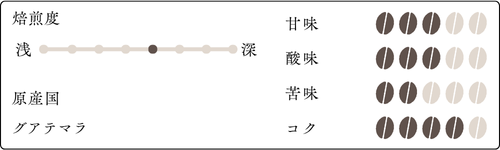 ƥޥ顡ħ