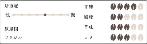 ֥饸롡ħ