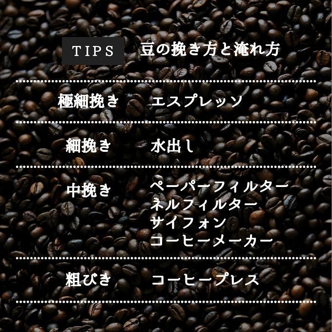 量り売りコーヒー豆 全10種セ