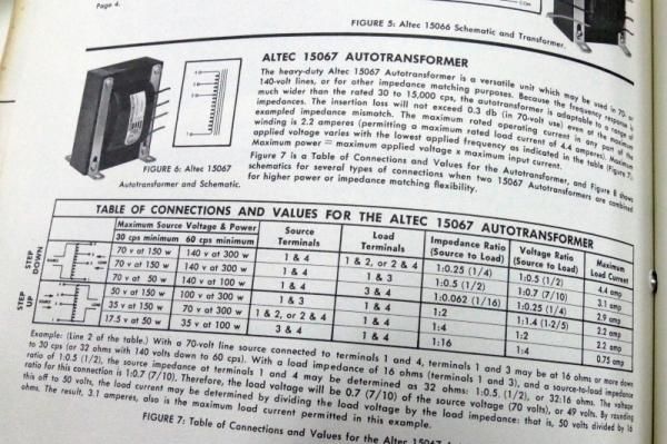 ALTEC/PEERLESS 15067 マッチングトランス 2個 [20428 ALTEC/PEERLESS 15067 マッチングトランス 2個 [20428