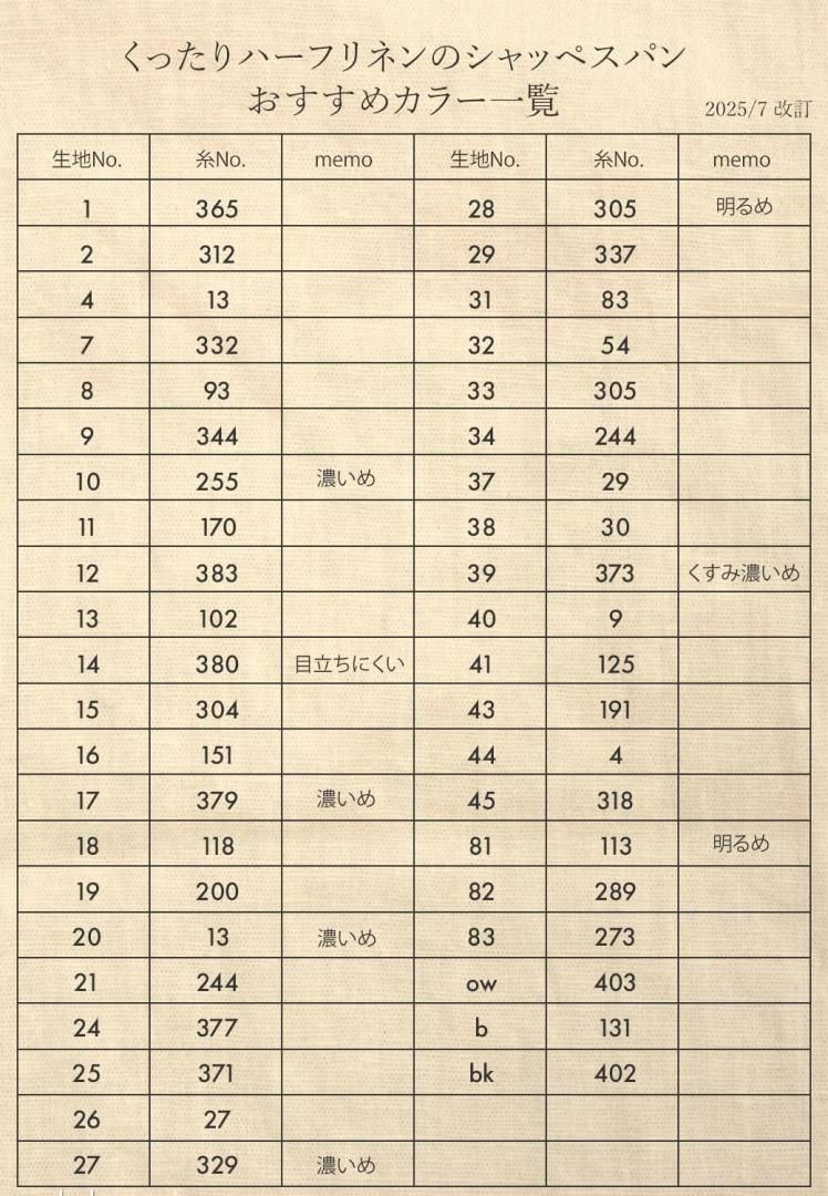 新価格 ][ ミシン糸 ] シャッペスパン 60番｜ 普通地用 ｜S60
