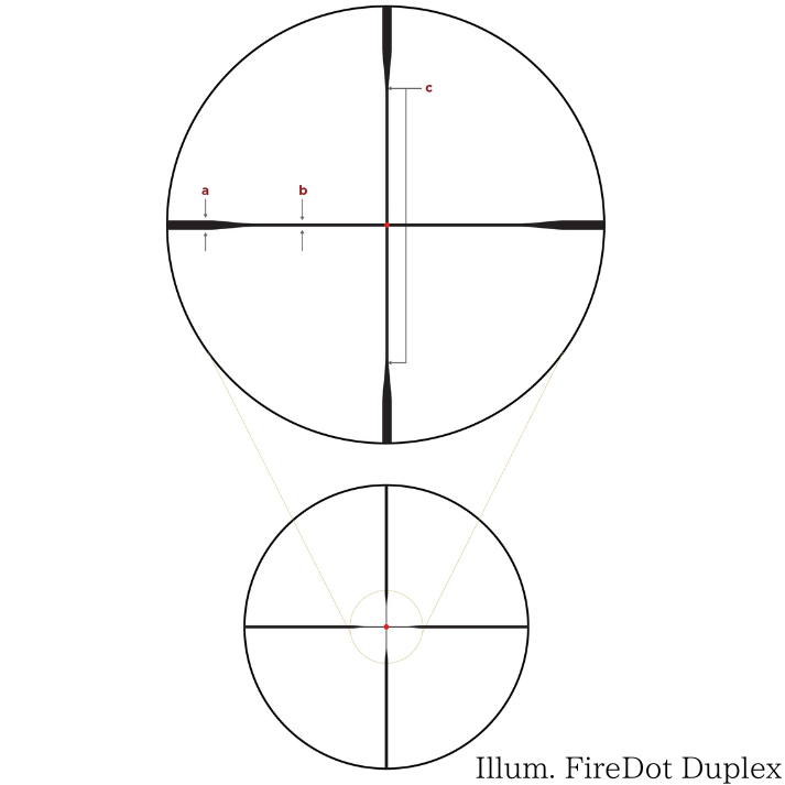 LEUPOLD-Illum.FireDot.Duplex