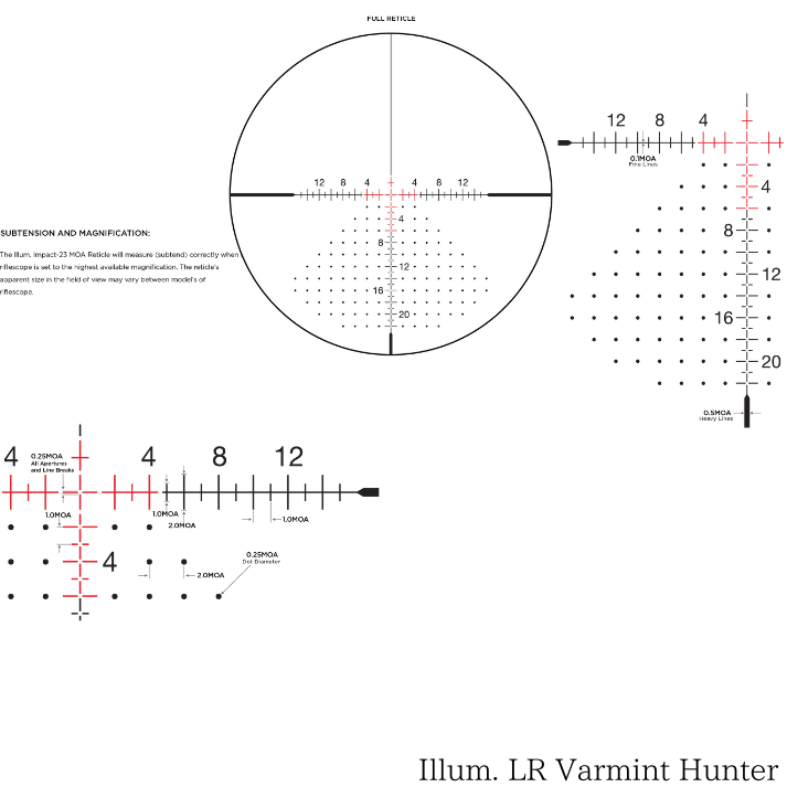 LEUPOLD-Illum.LR_Varmint_Hunter