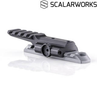 Scalarworks 顼 LEAP15