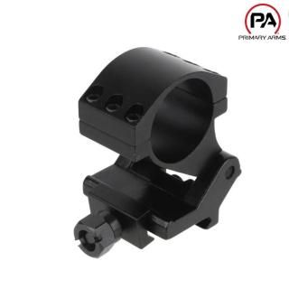 ץ饤ޥ꡼ॺ Flip To Side Magnifier Mount - Standard Height