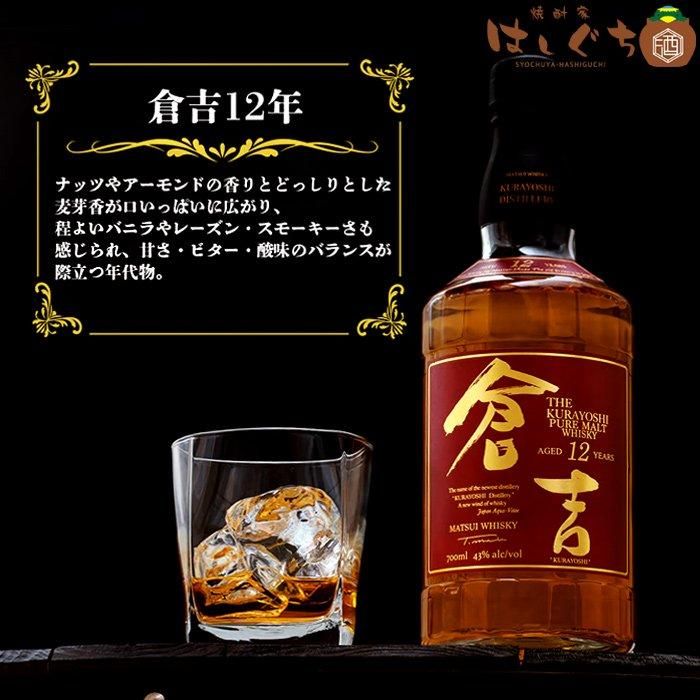 マツイピュアモルトウイスキー 倉吉 12年 《ウイスキー》 43度