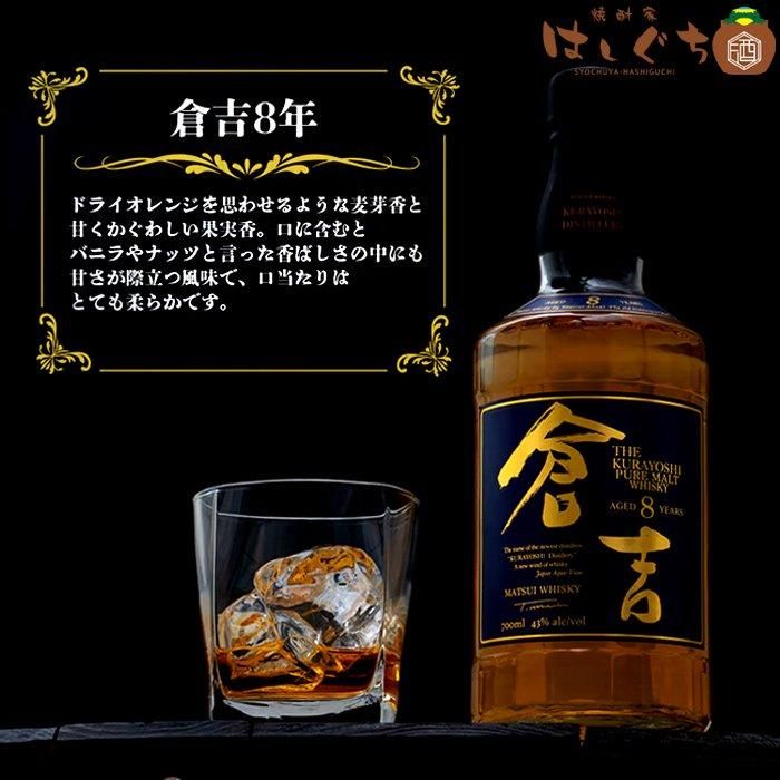 マツイピュアモルトウイスキー 倉吉 8年 《ウイスキー》 43度