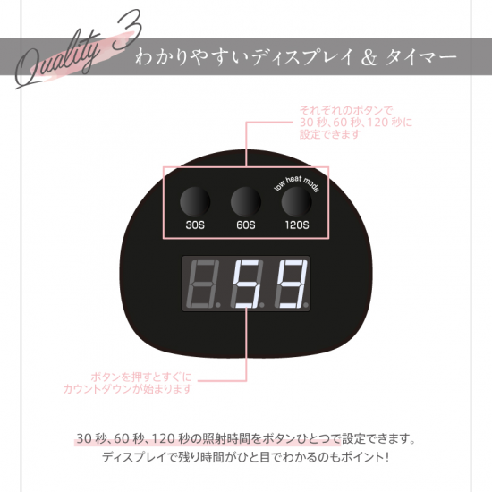 プチトル×ネイリストmika. ネイル用UV/LEDライト - ネイルマシン