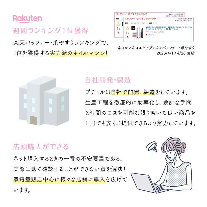 ネイルマシンプチトルG- petitor ネイルマシンプチトルG- petitor