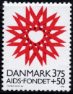 エイズ基金・１９９６