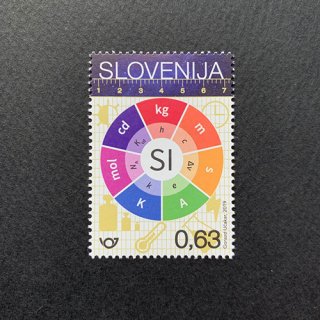 スロベニアの切手・新しいSIの定義・２０１９