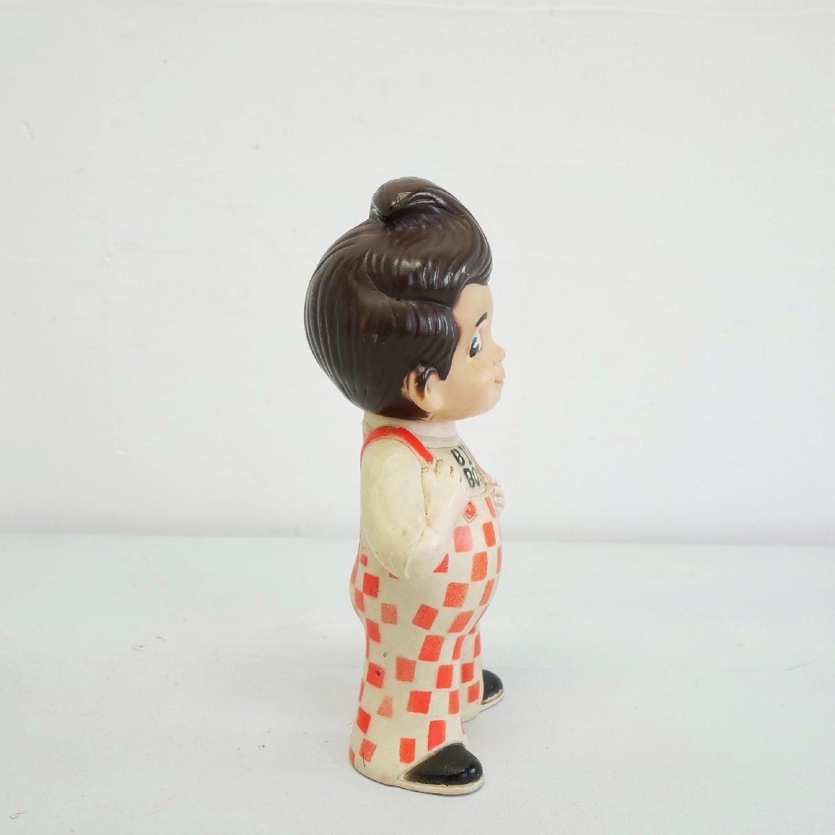 【希少】 BIG BOY 70s ソフビ 販促品 フィギュア アメトイ 0000000040542_xtOoq57.jpg