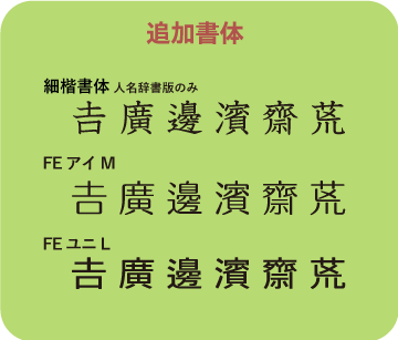 人名外字1500V6 人名辞書版 - ESTOQ 人名外字1500V6 人名辞書版 - ESTOQ