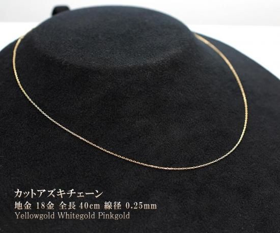 商品画像サムネイル