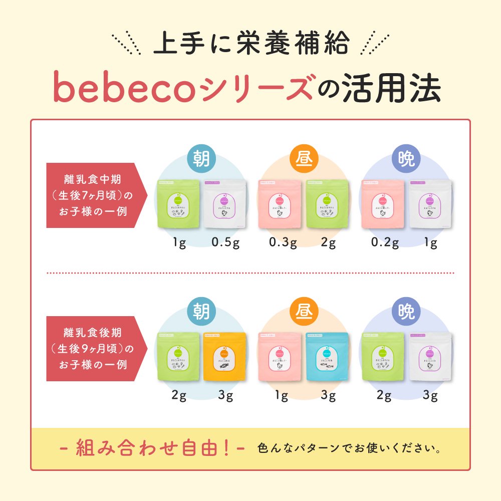 bebecoシリーズの活用法