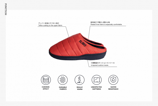 SUBU DOTS | SUBU ONLINE STORE