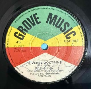 RAS IBUNA - DIVERSE DOCTRINE