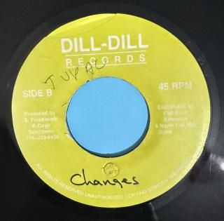 2Pac ‎- Changes