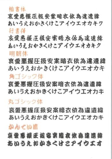ネーム刺繍 1文字1 5cmの11文字以上 文字以内 漢字 ひらがな カナ 数字 英字 筆記体以外 Dinnovation ネーム刺繍 1文字1 5cmの11文字以上 文字以内 漢字 ひらがな カナ 数字 英字 筆記体以外 Dinnovation