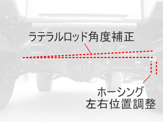 新品未使用　150プラド KADDIS ラテラルダウンブラケット 150プラド KADDIS ラテラルダウンブラケット - ロードハウス