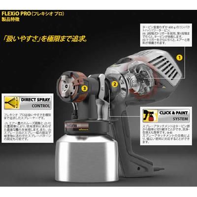 フレキシオPRO:ウォールスプレーアタッチメント|Toryo.jp 株式会社富田商店オンラインショップ