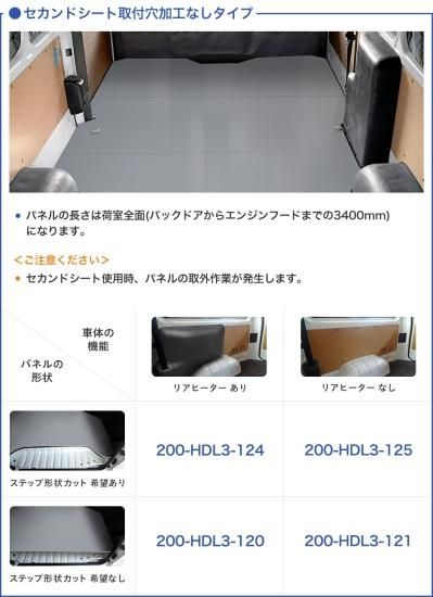 トヨタ 0系 ハイエース Dx スーパーロング フロアパネル フルサイズパネル 4ドア