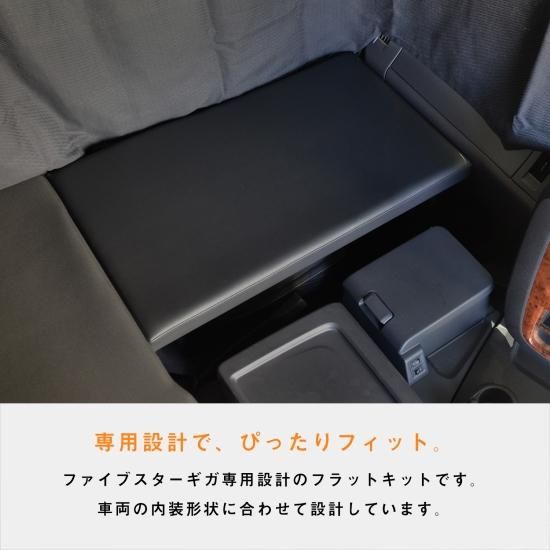 みぃたんいすゞ　ファイブスターギガ　フラットキット みぃたんいすゞ ファイブスターギガ フラットキット いすゞ