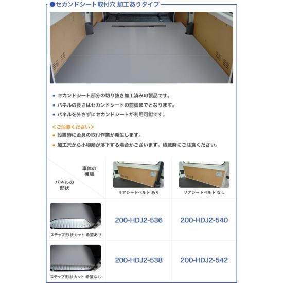 200系 ハイエース DX 標準 ジャストロー フロアパネル M | トヨタ 標準