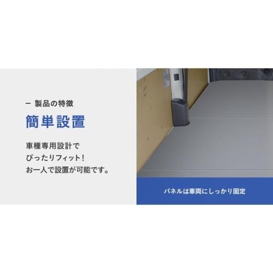 200系 ハイエース DX 標準 ジャストロー フロアパネル M