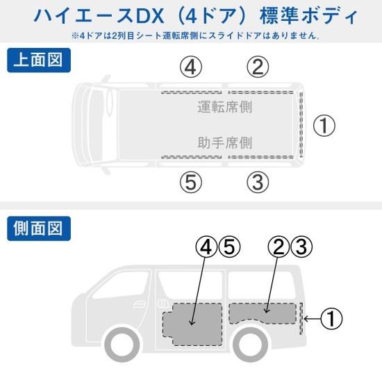 200系 ハイエース DX 標準ボディ 4ドア 3/6人乗 トリムパネル