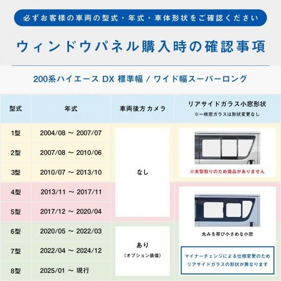 200系 ハイエース DX ウィンドウパネル 5面セット | ウィンド