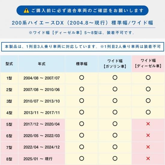 200系 ハイエース DX 標準ボディ / ワイドボディ アームレスト