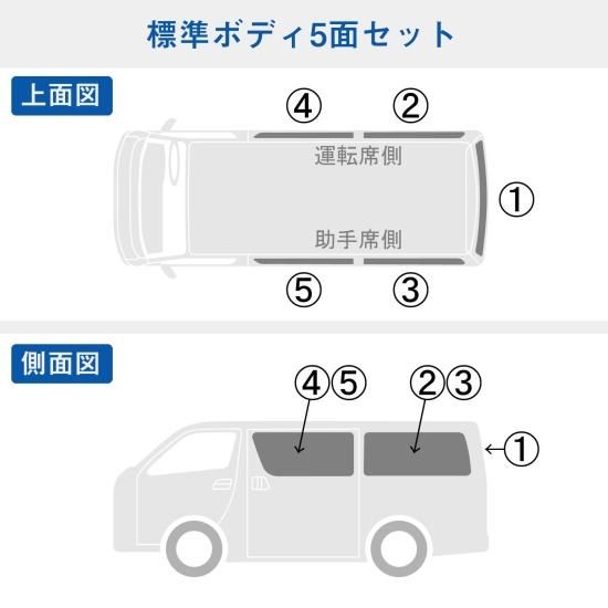 E26系 キャラバン P-GX GP-GX ウィンドウパネル 5面セット