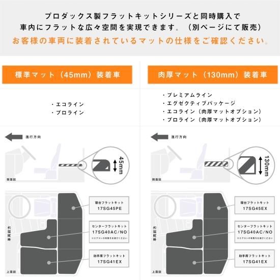17スーパーグレート　専用設計　ベットマット　寝台　マットレス Amazon | FUSO スーパーグレート 対応 寝台フラットキット 寝台