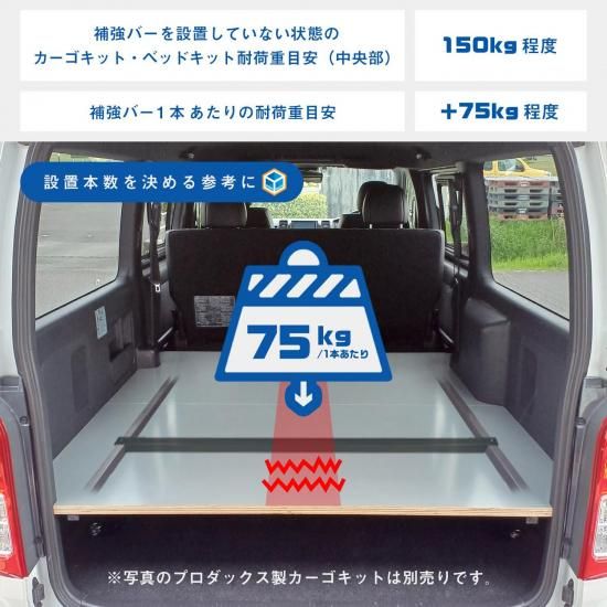 カタログギフトも！ オプション 200系 ｜ 補強バー ベッドキット カーゴキット パーツ