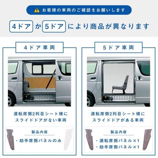 200系 ハイエース DX 標準幅 ワイド幅 ステップパネル ｜ トヨタ