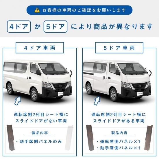 ＮＶ３５０キャラバン スライドステップカバー左右せット キャラバン ステップカバー 日産 NV350 ステップ カバー