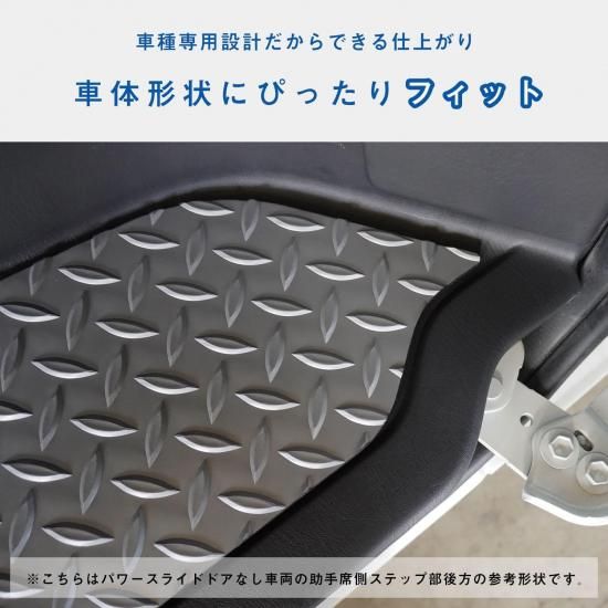 200系 ハイエース ワゴン コミューター ステップパネル ｜ トヨタ